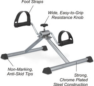 Parts of Easy Exerciser